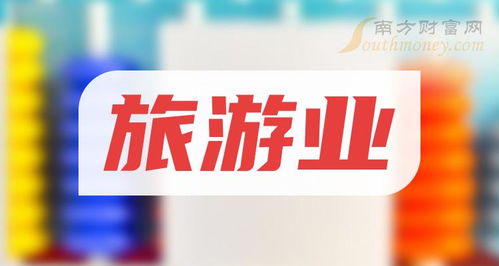 四家旅游業(yè)龍頭股速覽及5月10日股價行情查詢
