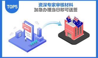 澳大利亞一年多次旅游簽證，高效便捷，全國辦理，多重優(yōu)惠保障